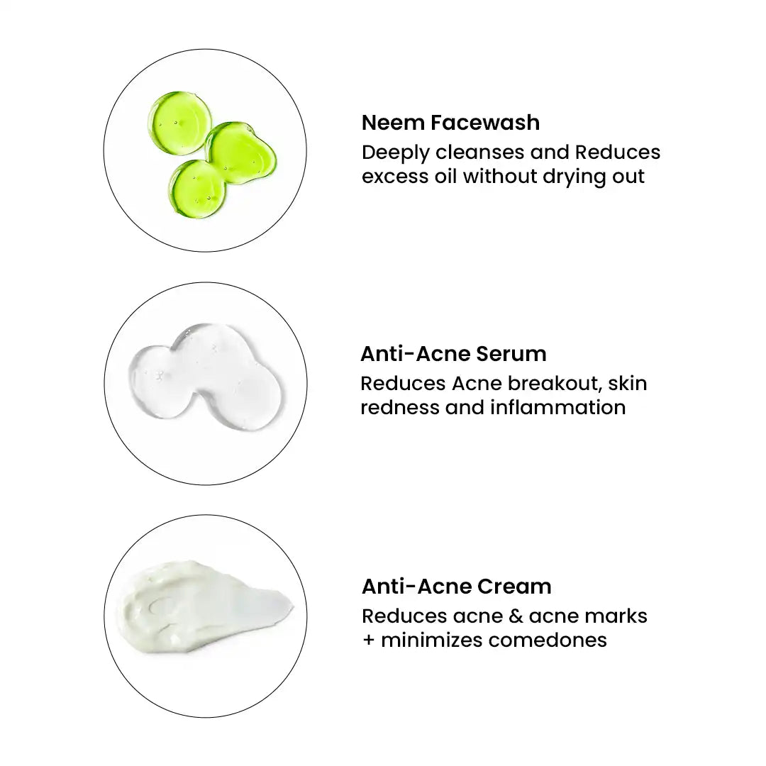 Anti Acne Bundle - Texture