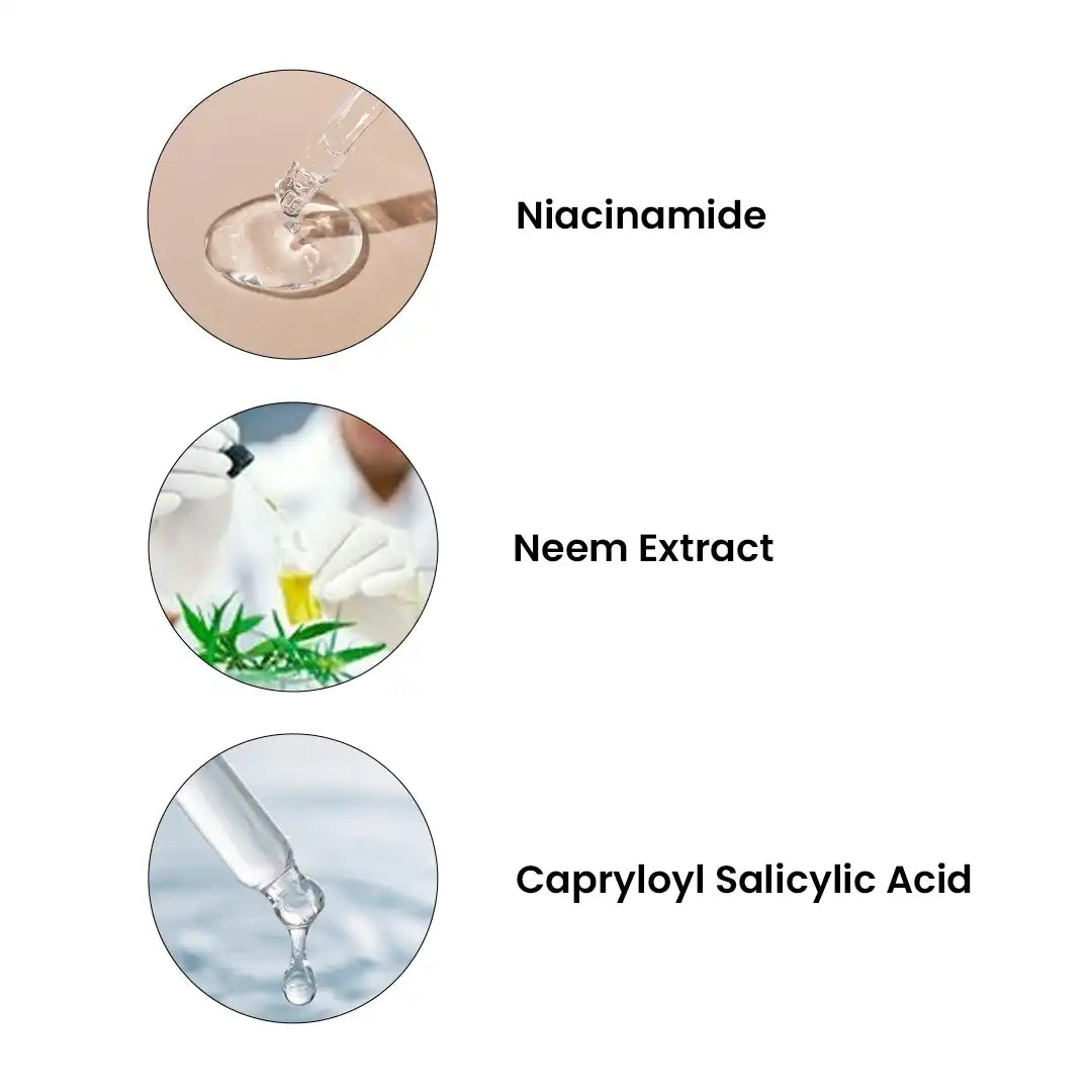 Anti Acne Bundle Ingredients