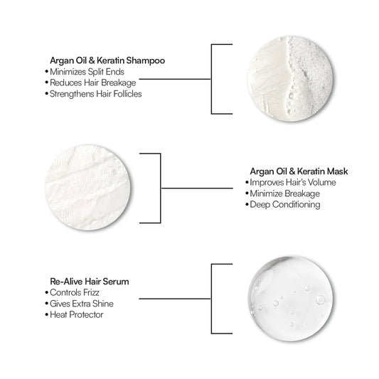 Anti Breakage Pack