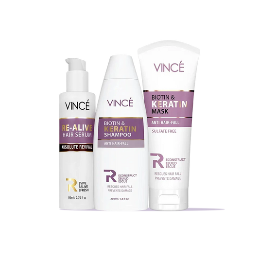 Anti Hair Fall Kit