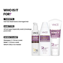 Best Anti Hair Fall Kit by VINCE