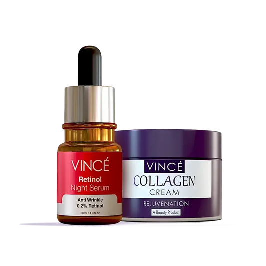Anti Wrinkles Kit