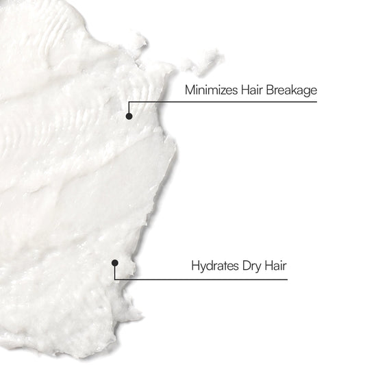 Argan Oil & Keratin Mask