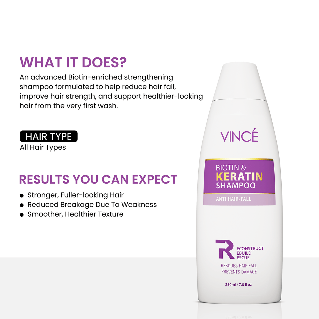 Best Biotin & Keratin Shampoo in Pakistan