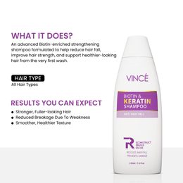 Best Biotin & Keratin Shampoo in Pakistan