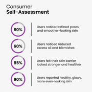 Best Niacinamide Serum For Open Pores