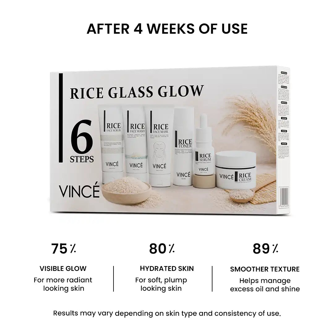 Best Rice Glass Glow Kit