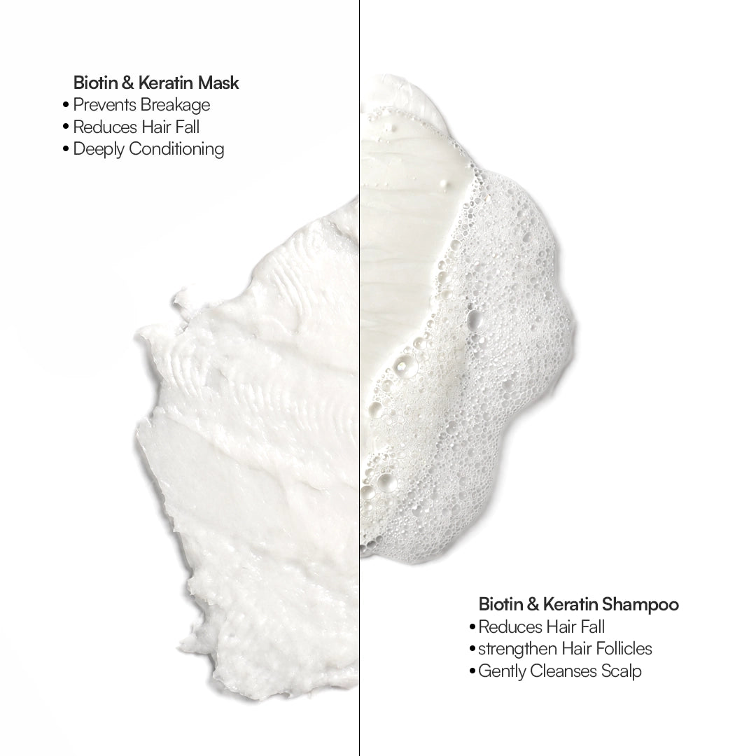 Biotin Hair Rescue Combo