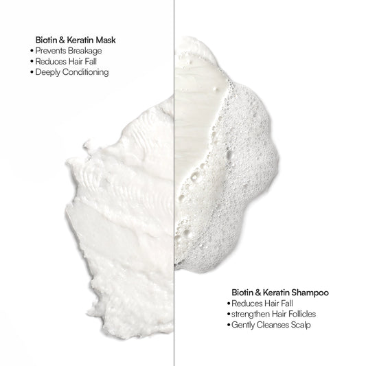 Biotin Hair Rescue Combo