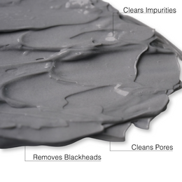 Charcoal Mask Washable