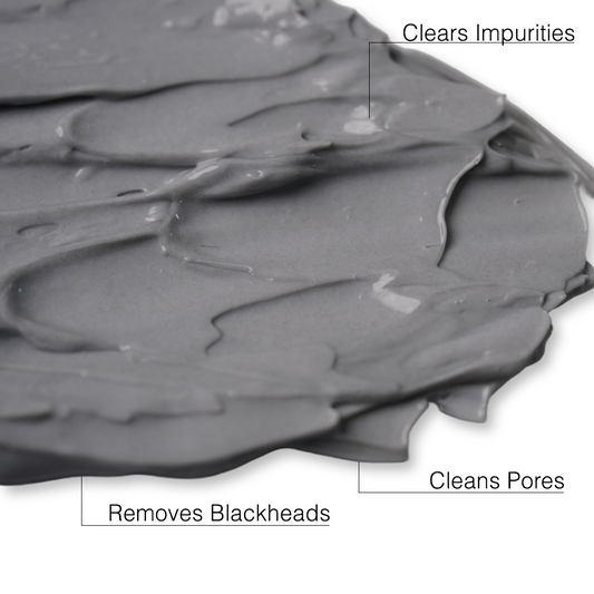 Charcoal Mask Washable