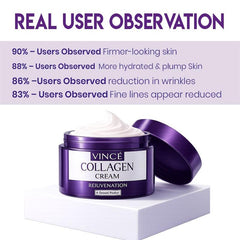 Collagen Cream