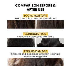 Damage Repair Therapy Before and After