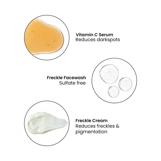 Freckle Challenge Kit