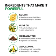 Hair & Care Combo Ingredient