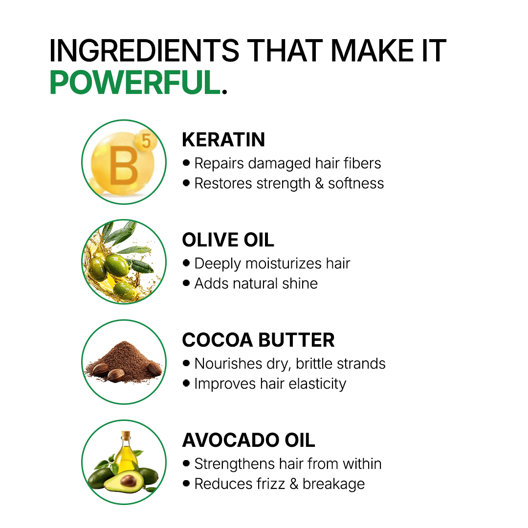 Hair & Care Combo Ingredient