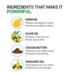 Hair & Care Combo Ingredient