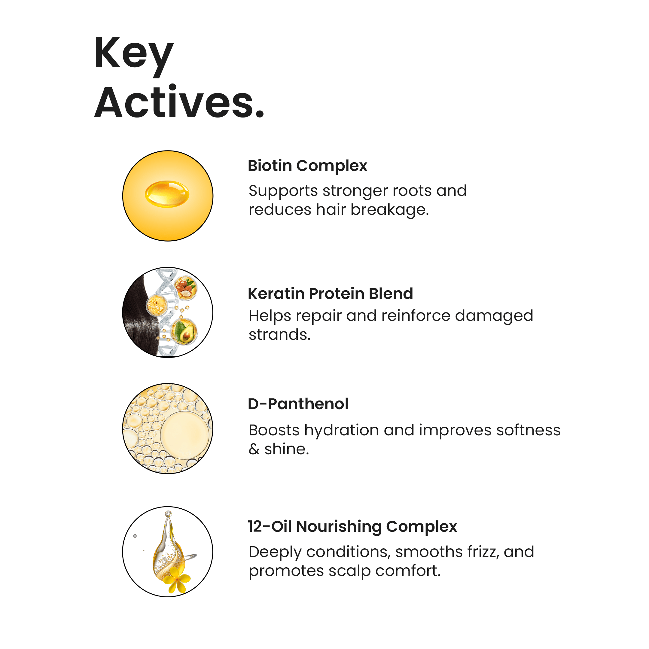 VINCE Hair Re-Growth Powerful Combo Ingredients