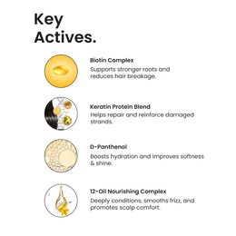 VINCE Hair Re-Growth Powerful Combo Ingredients