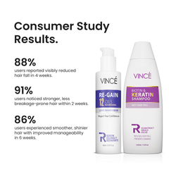VINCE Hair Re-Growth Powerful Combo