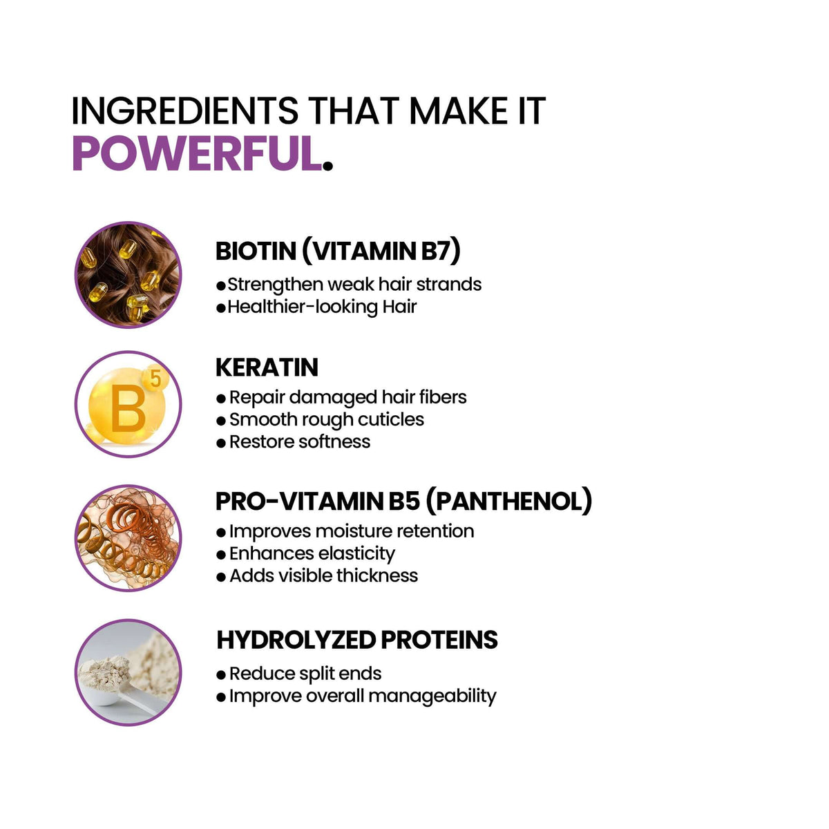 Anti Hair Fall Kit Ingredients
