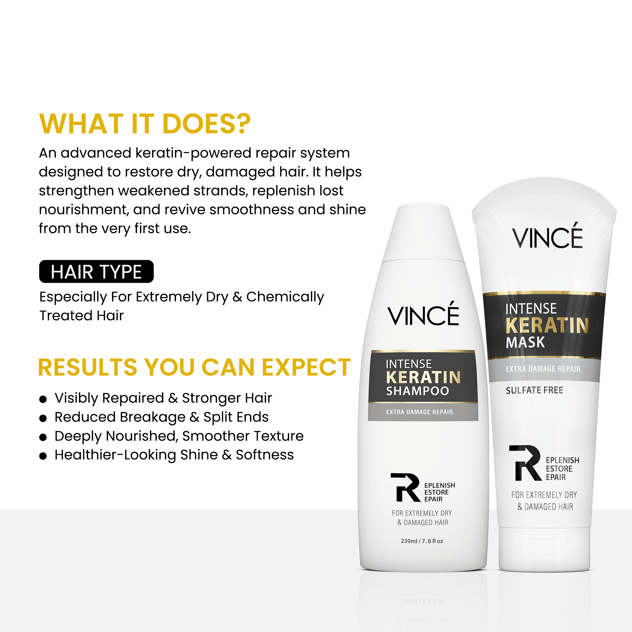 Intense Hair Repair Combo Benefits