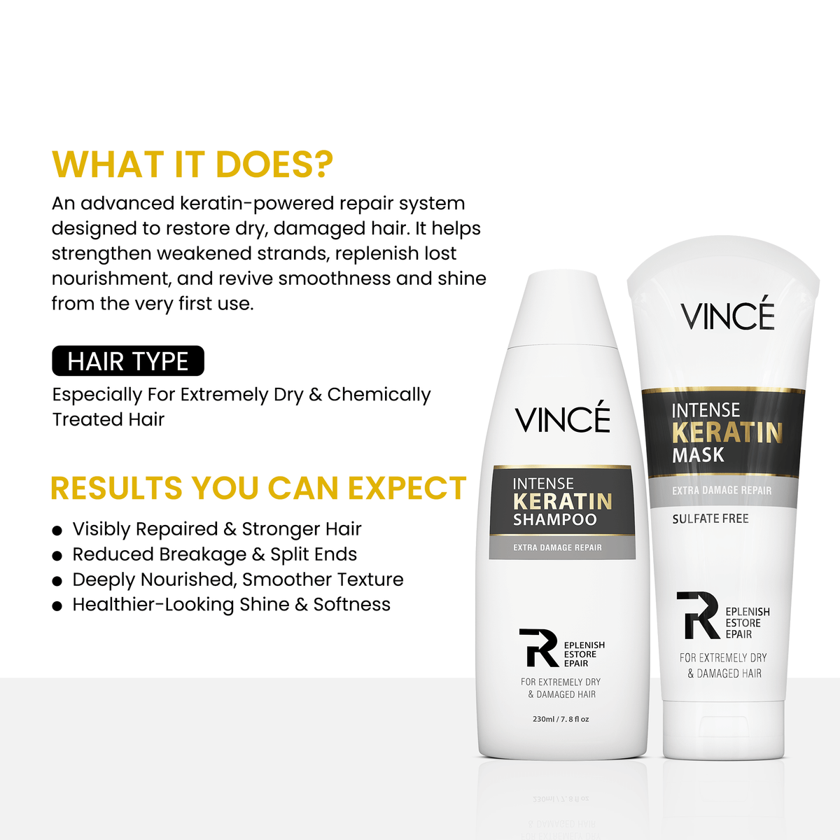 Intense Hair Repair Combo Benefits