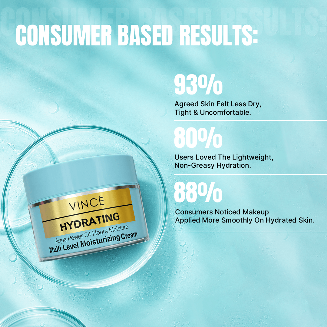 Best Hydrating Cream in Pakistan by VINCE