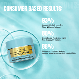 Best Hydrating Cream in Pakistan by VINCE