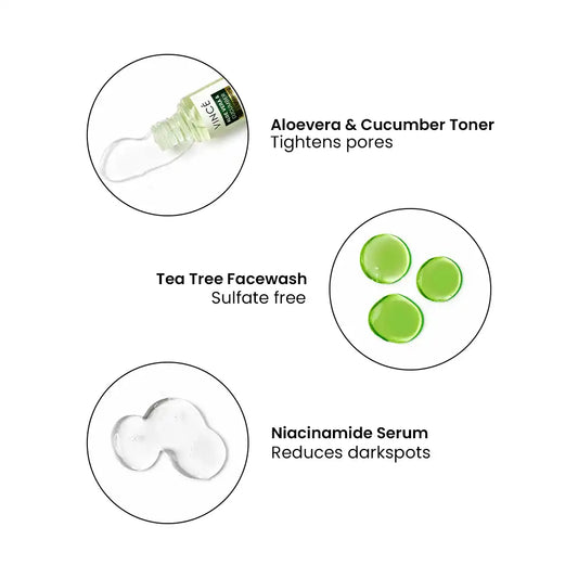 Poreless Skin Kit