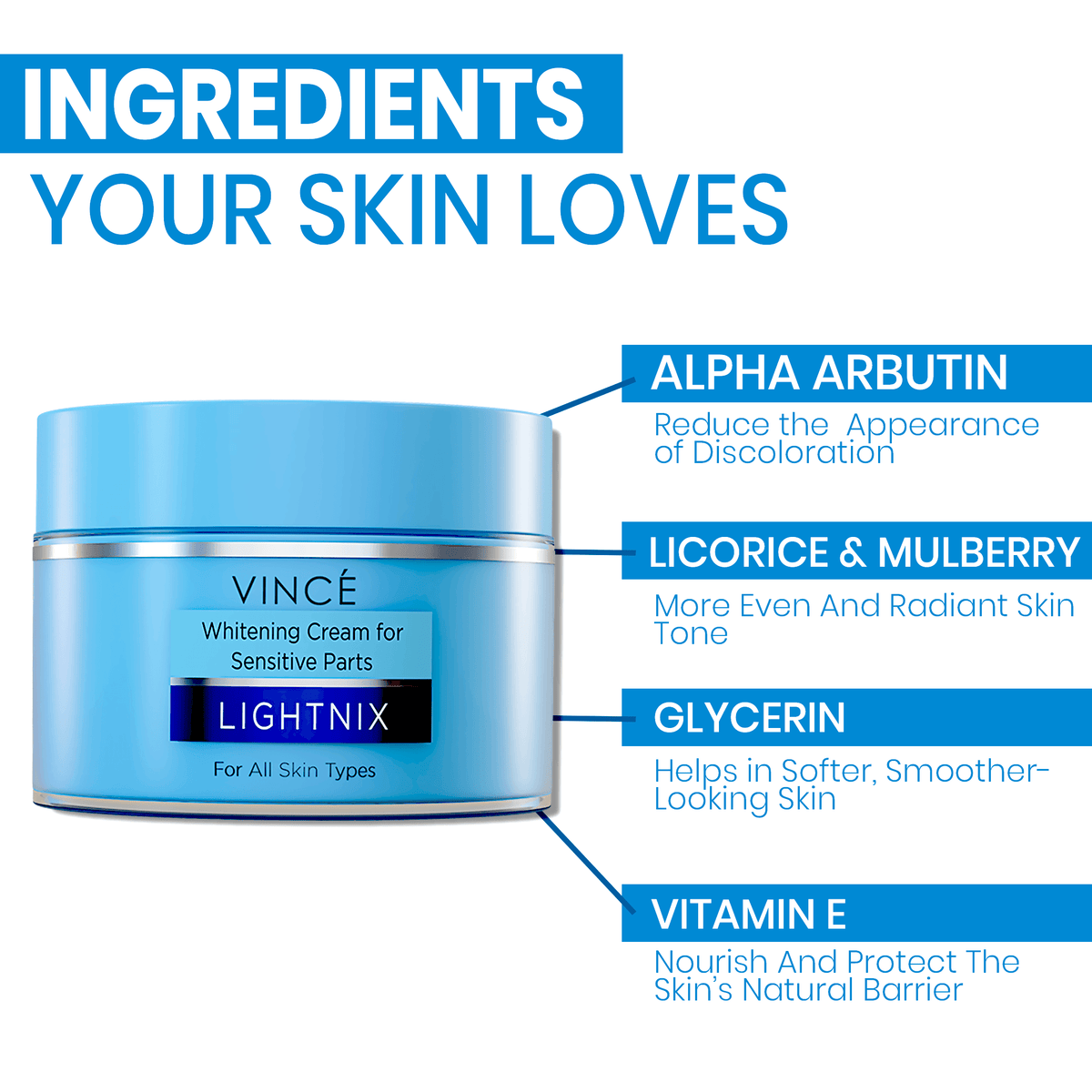 Sensitive Areas Brightening Cream Ingredients