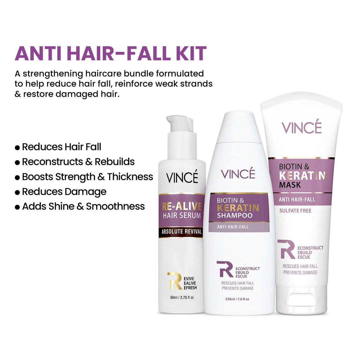 Best Anti Hair Fall Kit