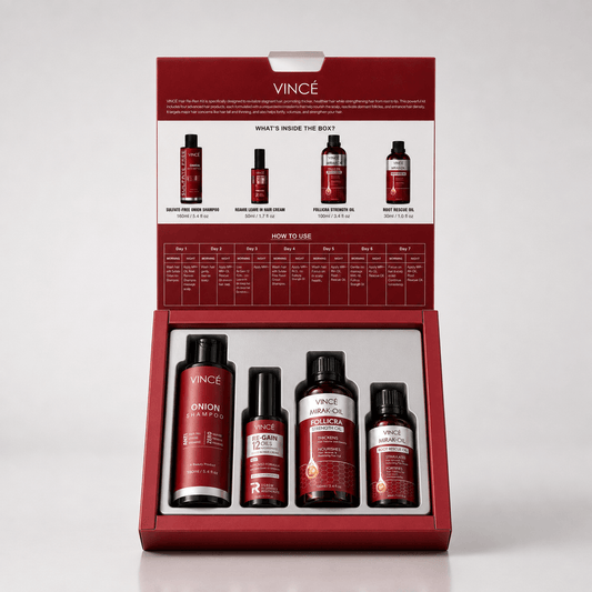 Hair Replant Kit