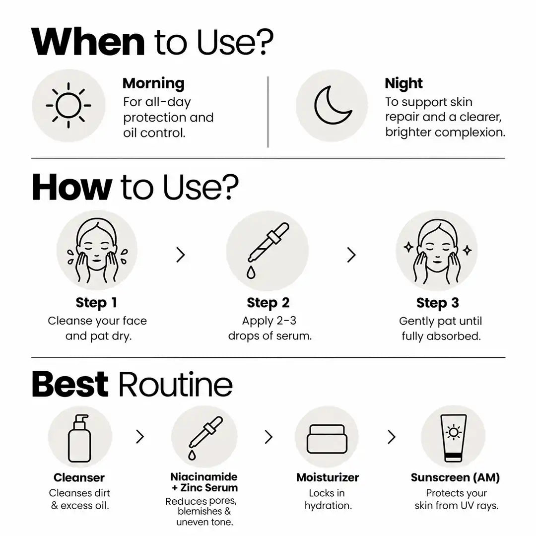 When To Use and How To Use Niacinamide Serum