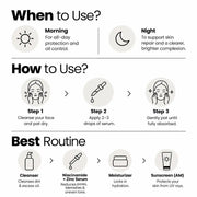 When To Use and How To Use Niacinamide Serum