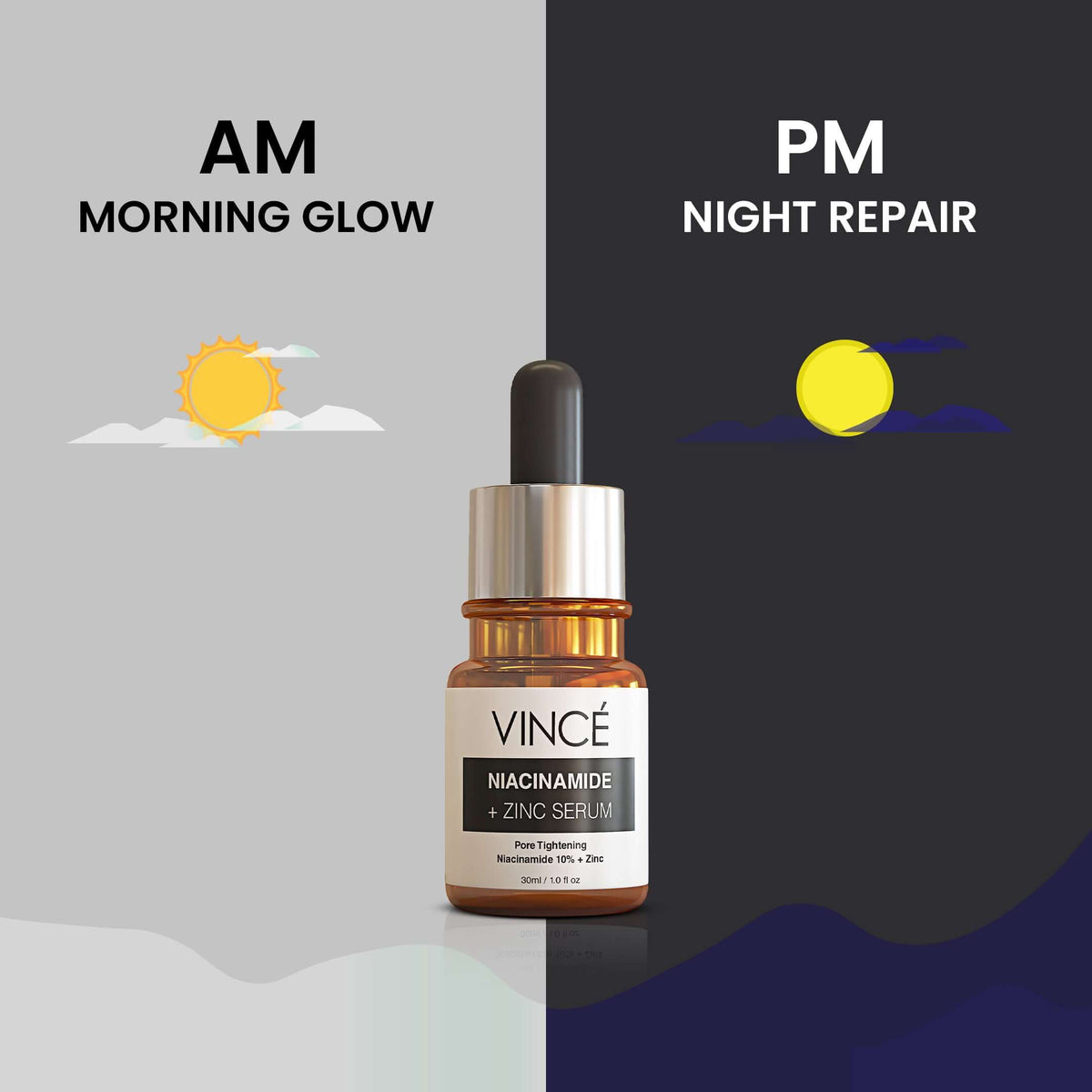 When To Use Niacinamide Zinc Serum