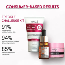 VINCE Freckle Challenge Kit in Pakistan